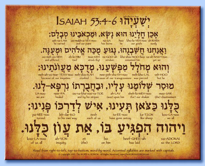 isaia in ebraico