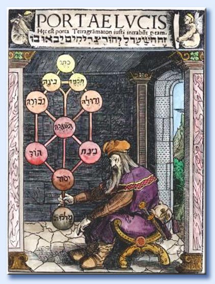 portæ lucis - kabbalah