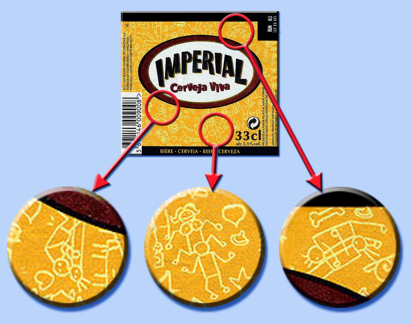 etichetta lattina birra imperial