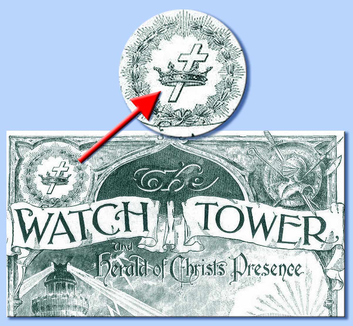 copertina watchtower