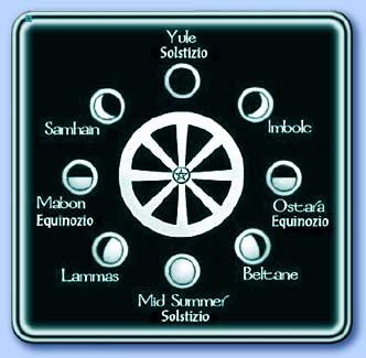 calendario neopagano - wicca