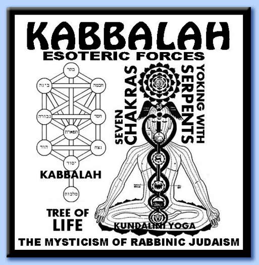 kabbalah - yoga