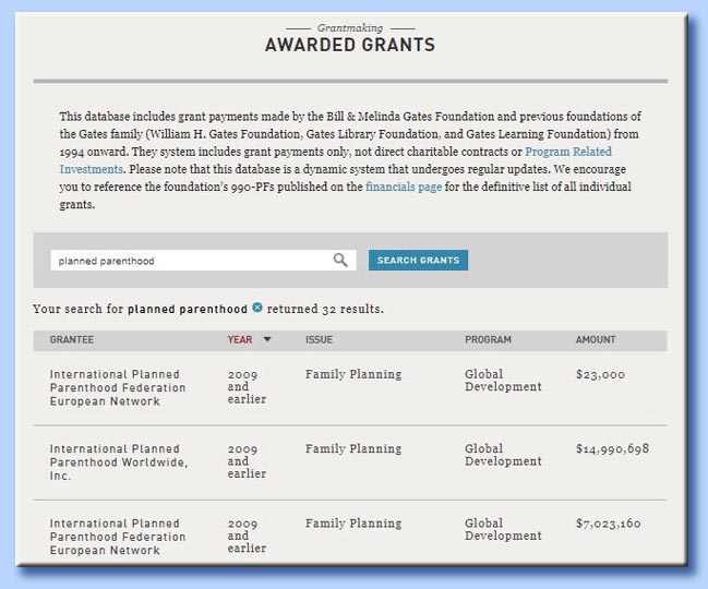 bill & melinda gates foundation - planned parenthood