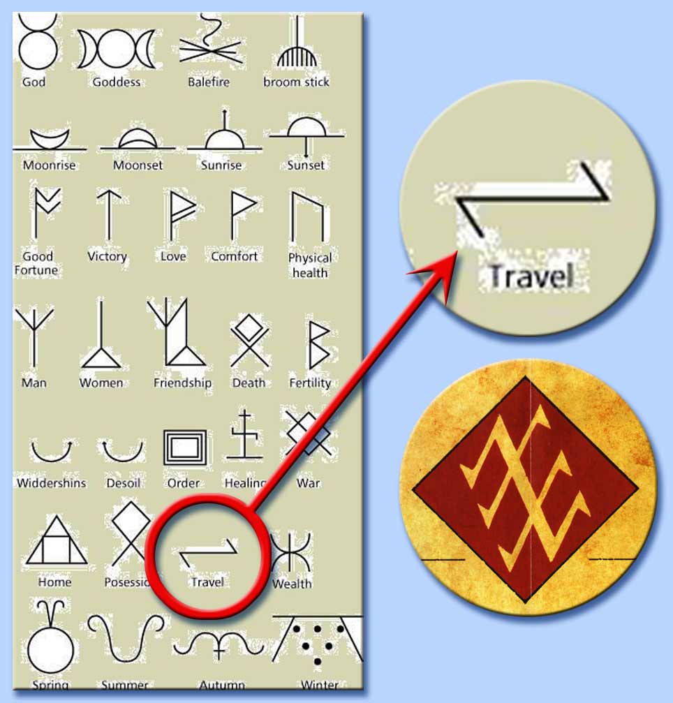 simbolo wicca del viaggio