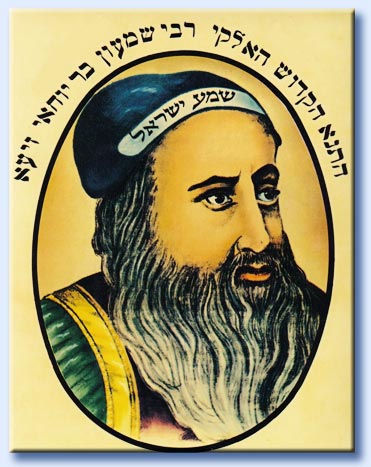 simon bar yohai