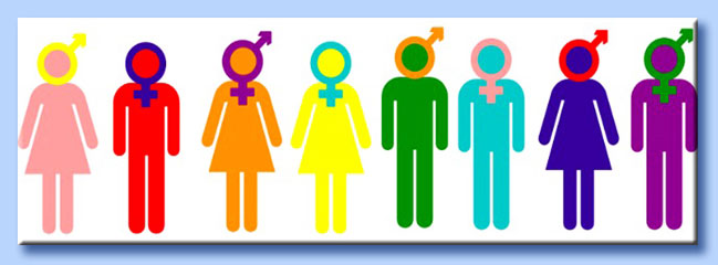 gender fluid